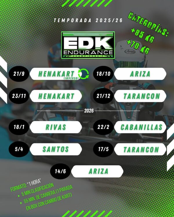 EDK ENDURANCE | GP 2 Ariza Racing Circuit - Imagen 2